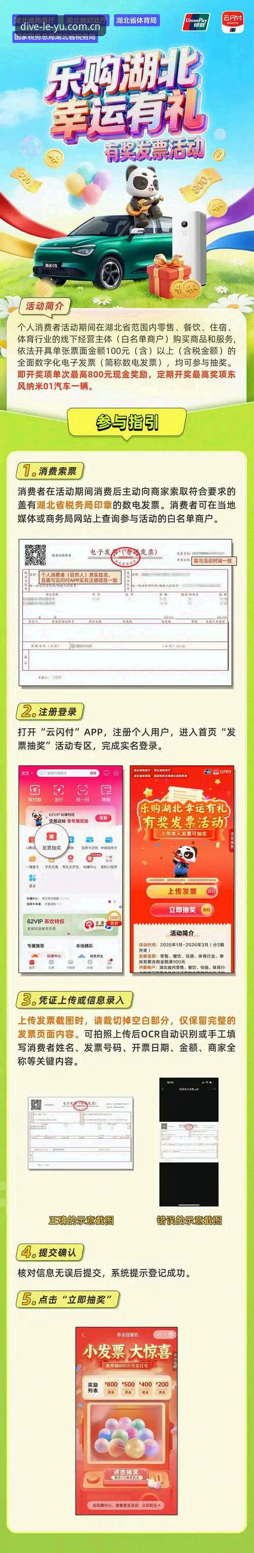 乐鱼官方通道使用技巧最新动态：2026新版上线，注册下载全流程实战指南